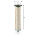 Filtro de ar suplementar MANN-FILTER CF 930