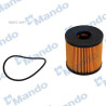 Filtro de óleo CONTROL EEOR0002Y