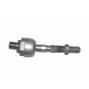 Articulação axial, barra de acoplamento