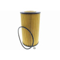 Filtro de óleo