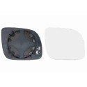 Vidro de espelho, espelho retrovisor exterior