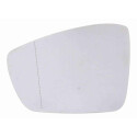 Vidro de espelho, espelho retrovisor exterior