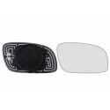 Vidro de espelho, espelho retrovisor exterior