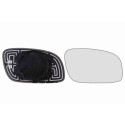 Vidro de espelho, espelho retrovisor exterior