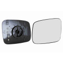 Vidro de espelho, espelho retrovisor exterior