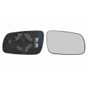 Vidro de espelho, espelho retrovisor exterior