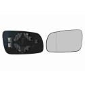 Vidro de espelho, espelho retrovisor exterior