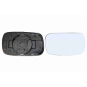 Vidro de espelho, espelho retrovisor exterior