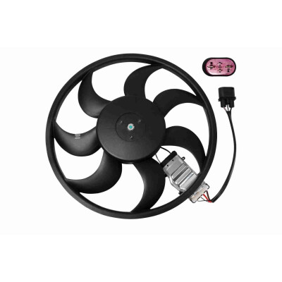 Ventilador, refrigeração do motor