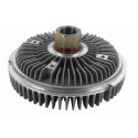 Embraiagem, ventilador do radiador