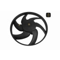 Ventilador, refrigeração do motor