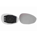 Vidro de espelho, espelho retrovisor exterior