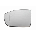 Vidro de espelho, espelho retrovisor exterior