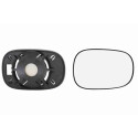 Vidro de espelho, espelho retrovisor exterior