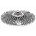 Embraiagem, ventilador do radiador