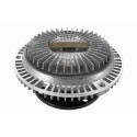 Embraiagem, ventilador do radiador