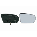 Vidro de espelho, espelho retrovisor exterior
