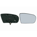 Vidro de espelho, espelho retrovisor exterior