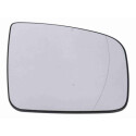 Vidro de espelho, espelho retrovisor exterior