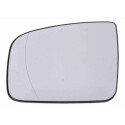 Vidro de espelho, espelho retrovisor exterior