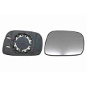 Vidro de espelho, espelho retrovisor exterior