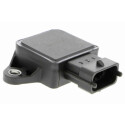 Sensor, posição borboleta