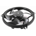 Ventilador, refrigeração do motor