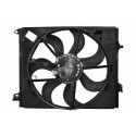 Ventilador, refrigeração do motor