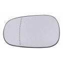 Vidro de espelho, espelho retrovisor exterior