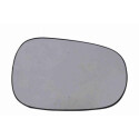 Vidro de espelho, espelho retrovisor exterior