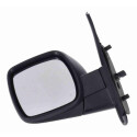 Retrovisor exterior