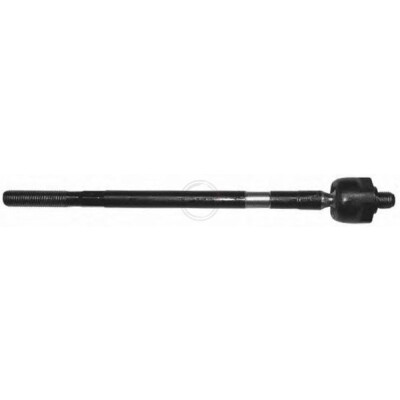 Articulação axial, barra de acoplamento