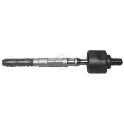 Articulação axial, barra de acoplamento