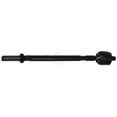 Articulação axial, barra de acoplamento