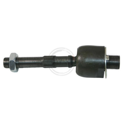 Articulação axial, barra de acoplamento