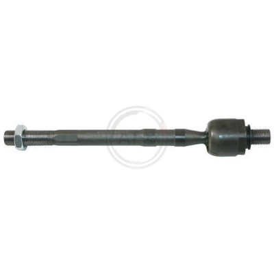 Articulação axial, barra de acoplamento