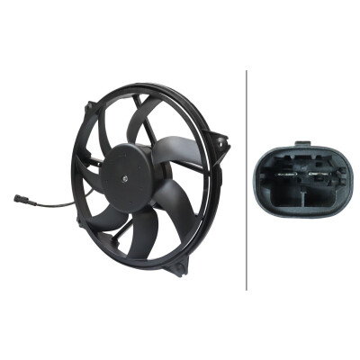 Ventilador, refrigeração do motor