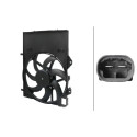 Ventilador, refrigeração do motor