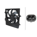 Ventilador, refrigeração do motor