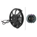 Ventilador, refrigeração do motor