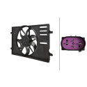Ventilador, refrigeração do motor