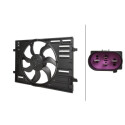Ventilador, refrigeração do motor