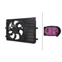 Ventilador, refrigeração do motor