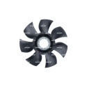 Ventoinha do ventilador, refrigeração do motor