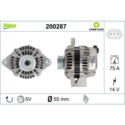 Alternador