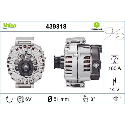 Alternador