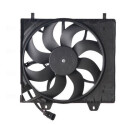 Ventilador, refrigeração do motor