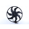 Ventilador, refrigeração do motor