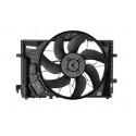 Ventilador, refrigeração do motor