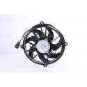 Ventilador, refrigeração do motor